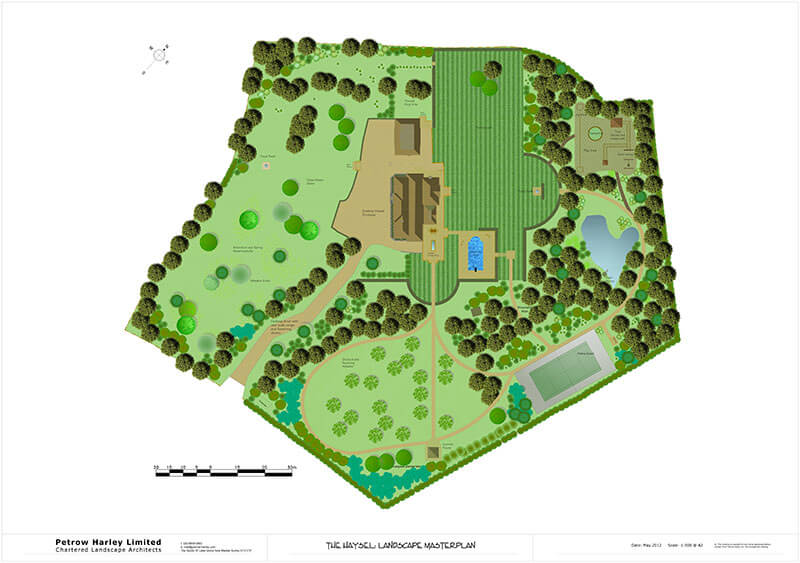 Gardening Developmental Designs and Proposal by Petrow Harley
